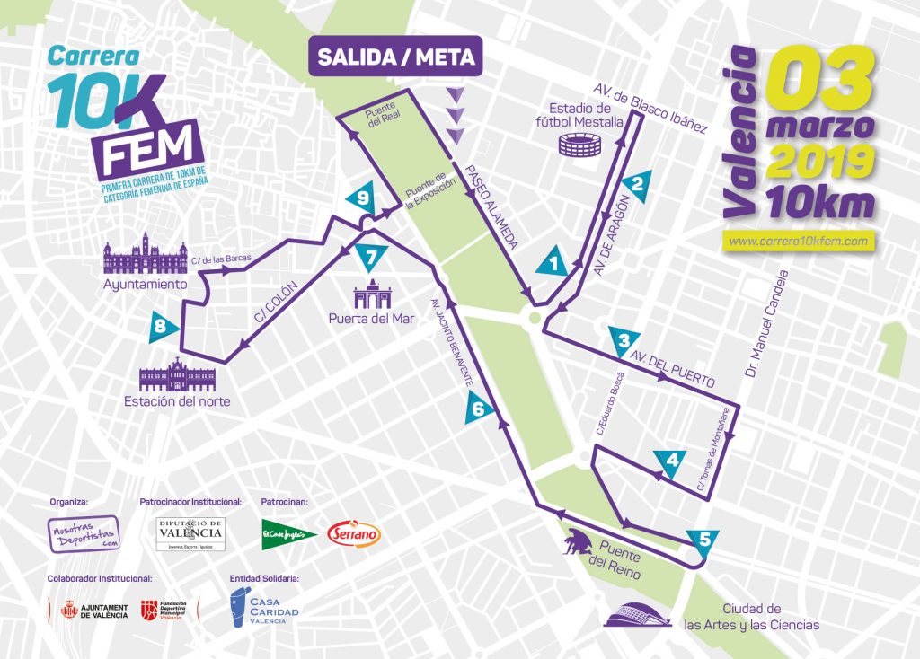 RECORRIDO Carrera 10KFem Carrera de 10Km de categoria femenina