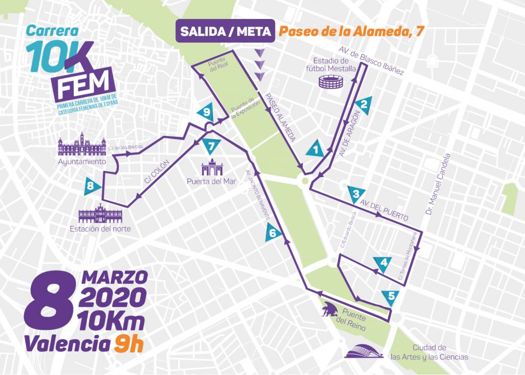 RECORRIDO Carrera 10KFem Valencia Carrera pionera de 10Km de RECORRIDO Carrera 10KFem Valencia Carrera pionera de 10Km de